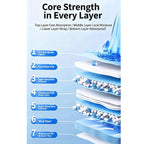 Disposable Pet Training Pads, Absorbent Puppy Pee Pads for Dogs & Cats, Leak-Proof Pet Underpads