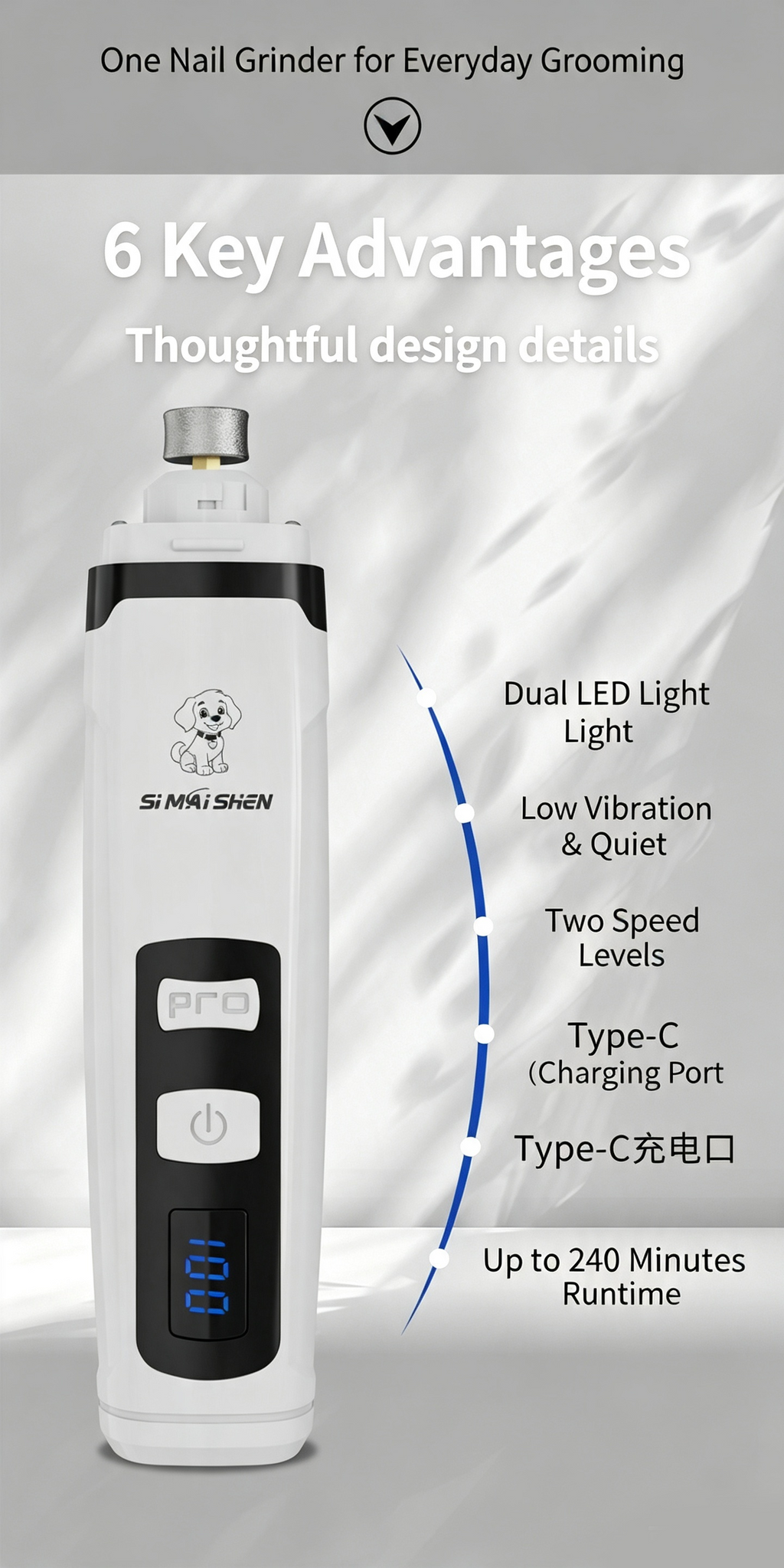Rechargeable Electric Pet Nail Grinder, Low‑Vibration Quiet Nail Trimmer with Dual LED Lights, 2‑Speed for Dogs & Cats, Comes with 2 Extra Grinding Heads