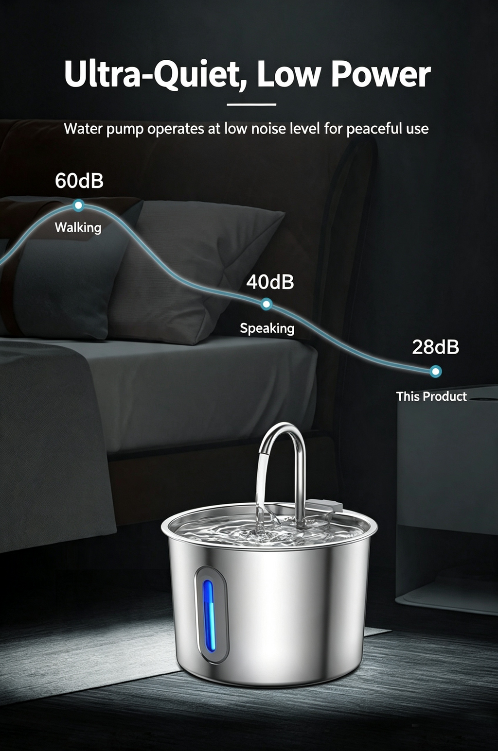 2L Pet Water Fountain, 304 Stainless Steel Automatic Water Dispenser for Cats & Dogs, Quiet Circulating Water Fountain with Bonus Filter Replacements 
