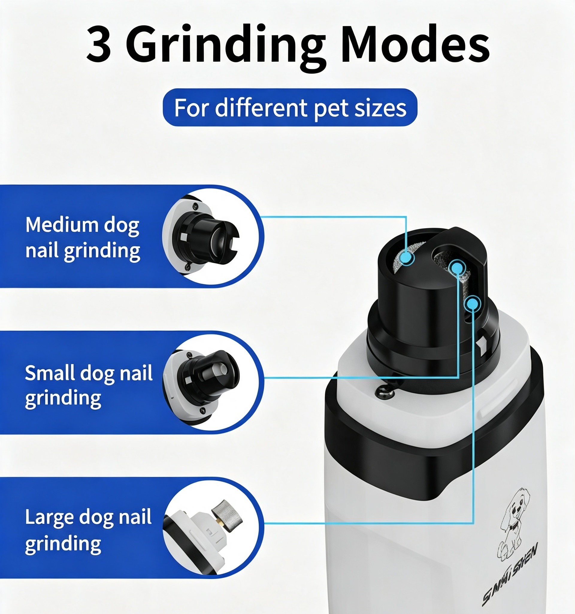 Rechargeable Electric Pet Nail Grinder, Low‑Vibration Quiet Nail Trimmer with Dual LED Lights, 2‑Speed for Dogs & Cats, Comes with 2 Extra Grinding Heads