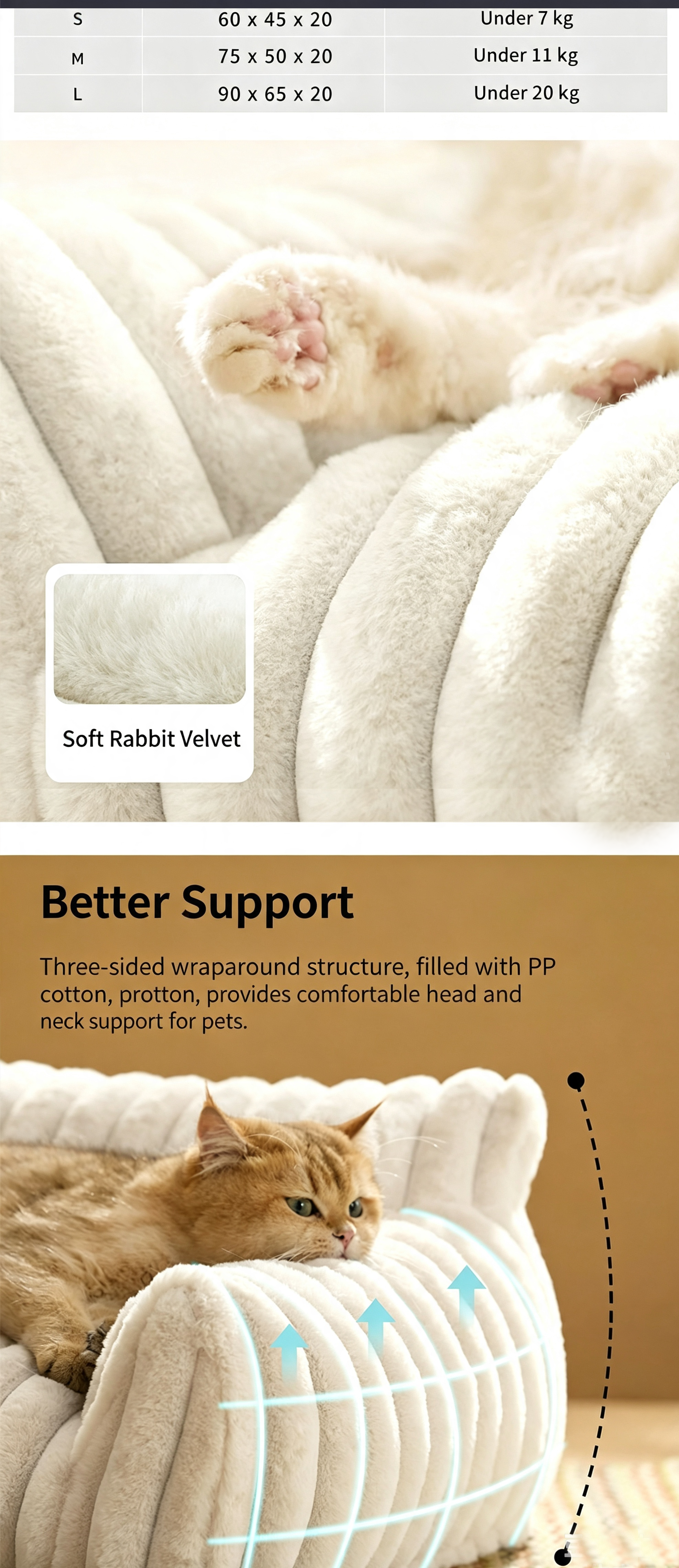 Luxury Removable Washable Mini Pet Sofa Couch, 3 Sizes Soft PP Cotton Sponge Dog Cat Bed