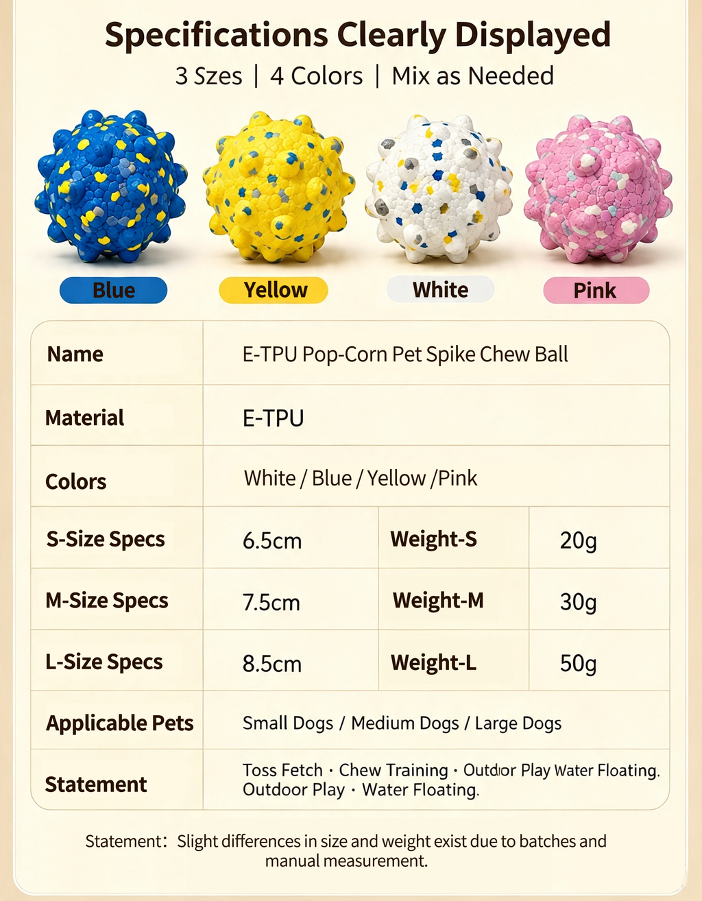 ETPU Popcorn Spiky Dog Chew Ball, Floating Teeth‑Cleaning Toy for All Breeds