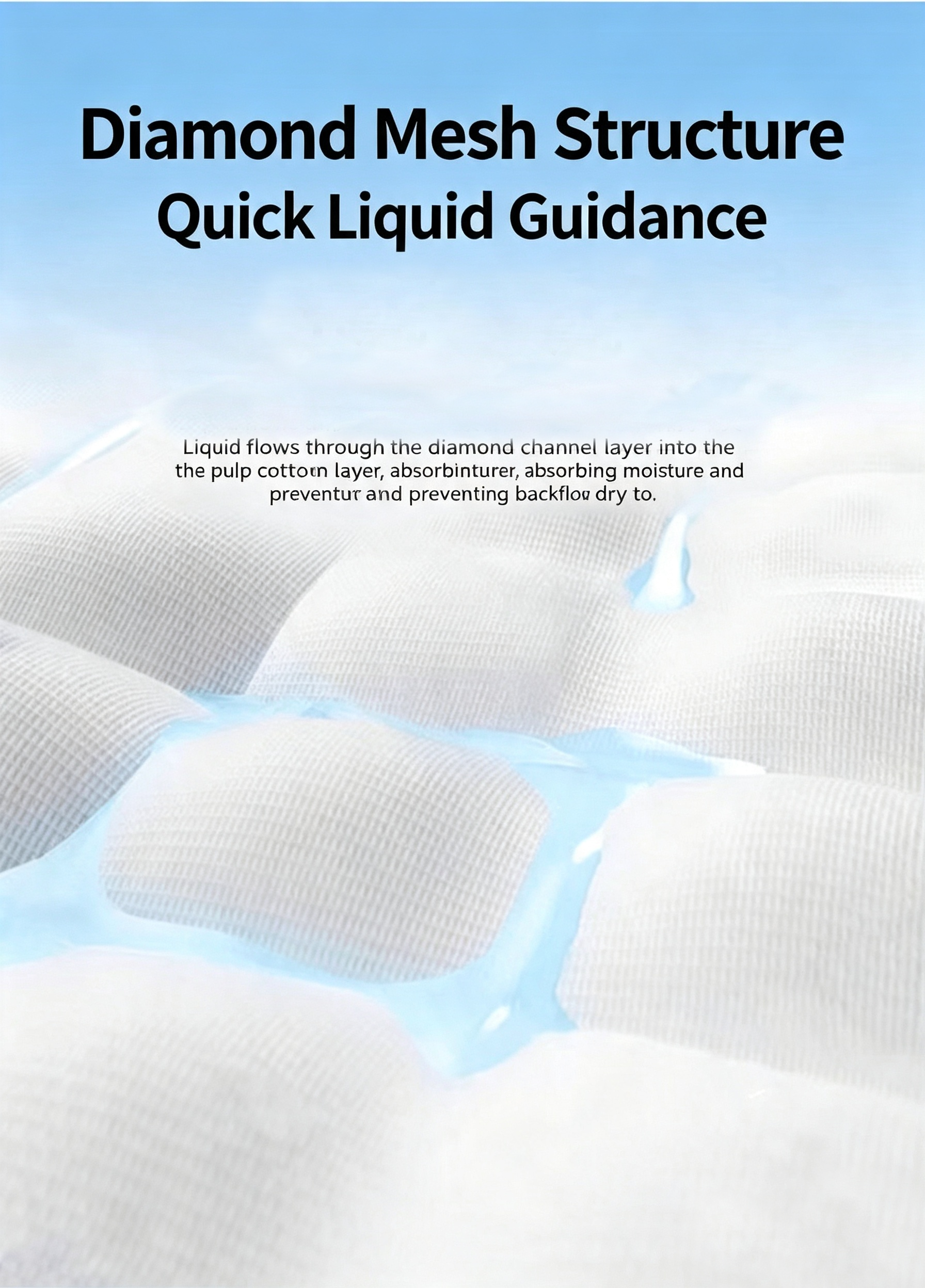Disposable Pet Training Pads, Absorbent Puppy Pee Pads for Dogs & Cats, Leak-Proof Pet Underpads