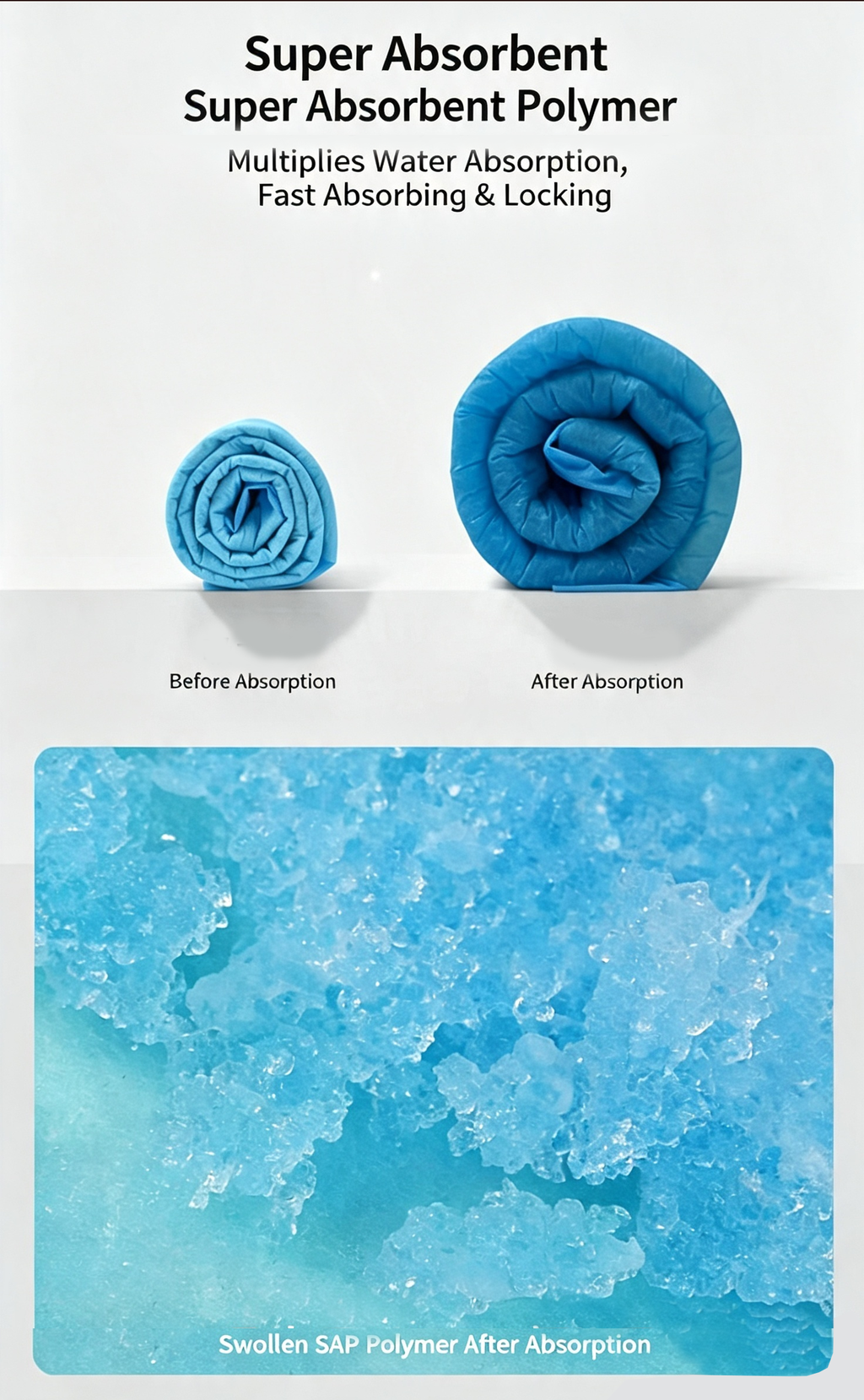 Disposable Pet Training Pads, Absorbent Puppy Pee Pads for Dogs & Cats, Leak-Proof Pet Underpads