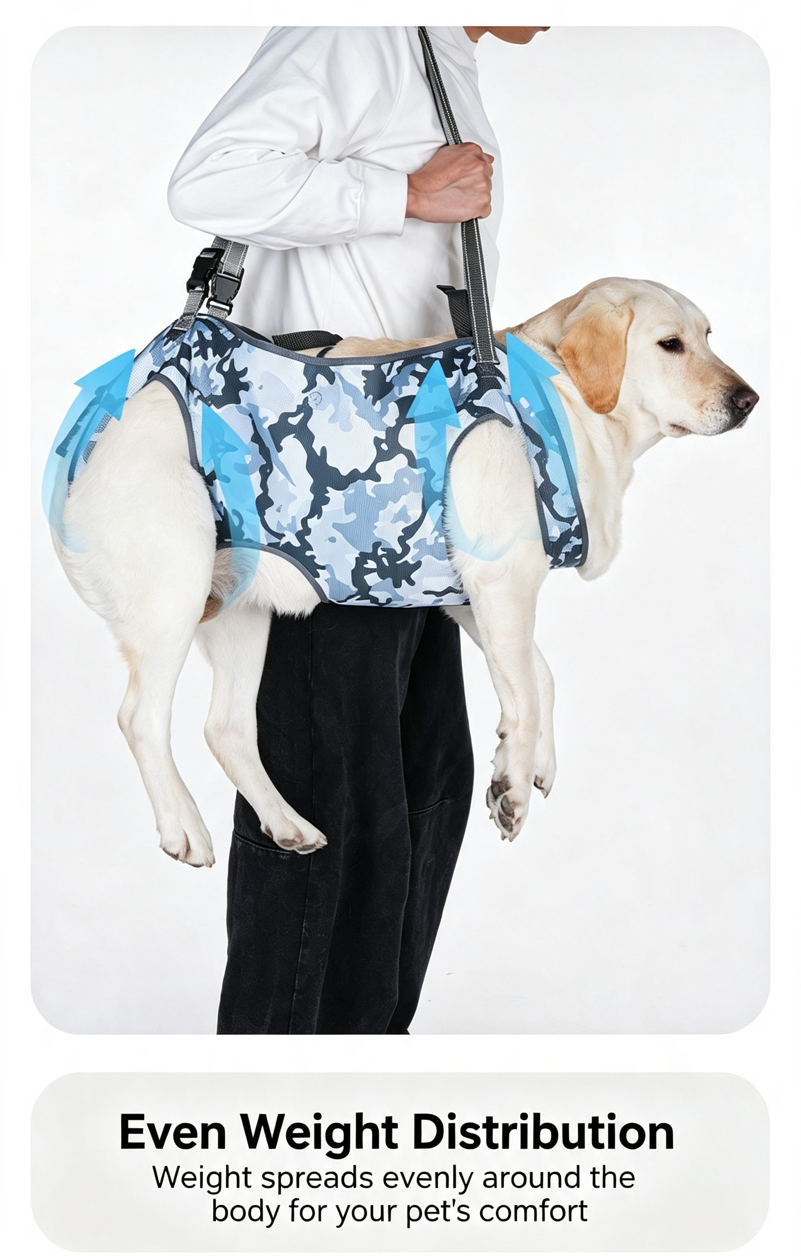 Full Body Support Dog Lift Harness | Mobility Aid for Senior, Injured & Disabled Dogs