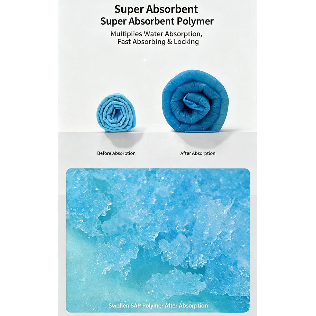 Disposable Pet Training Pads, Absorbent Puppy Pee Pads for Dogs & Cats, Leak-Proof Pet Underpads