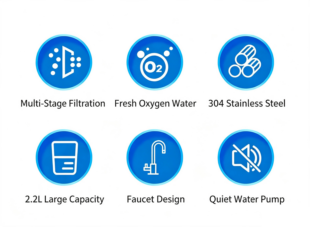 2L Pet Water Fountain, 304 Stainless Steel Automatic Water Dispenser for Cats & Dogs, Quiet Circulating Water Fountain with Bonus Filter Replacements 