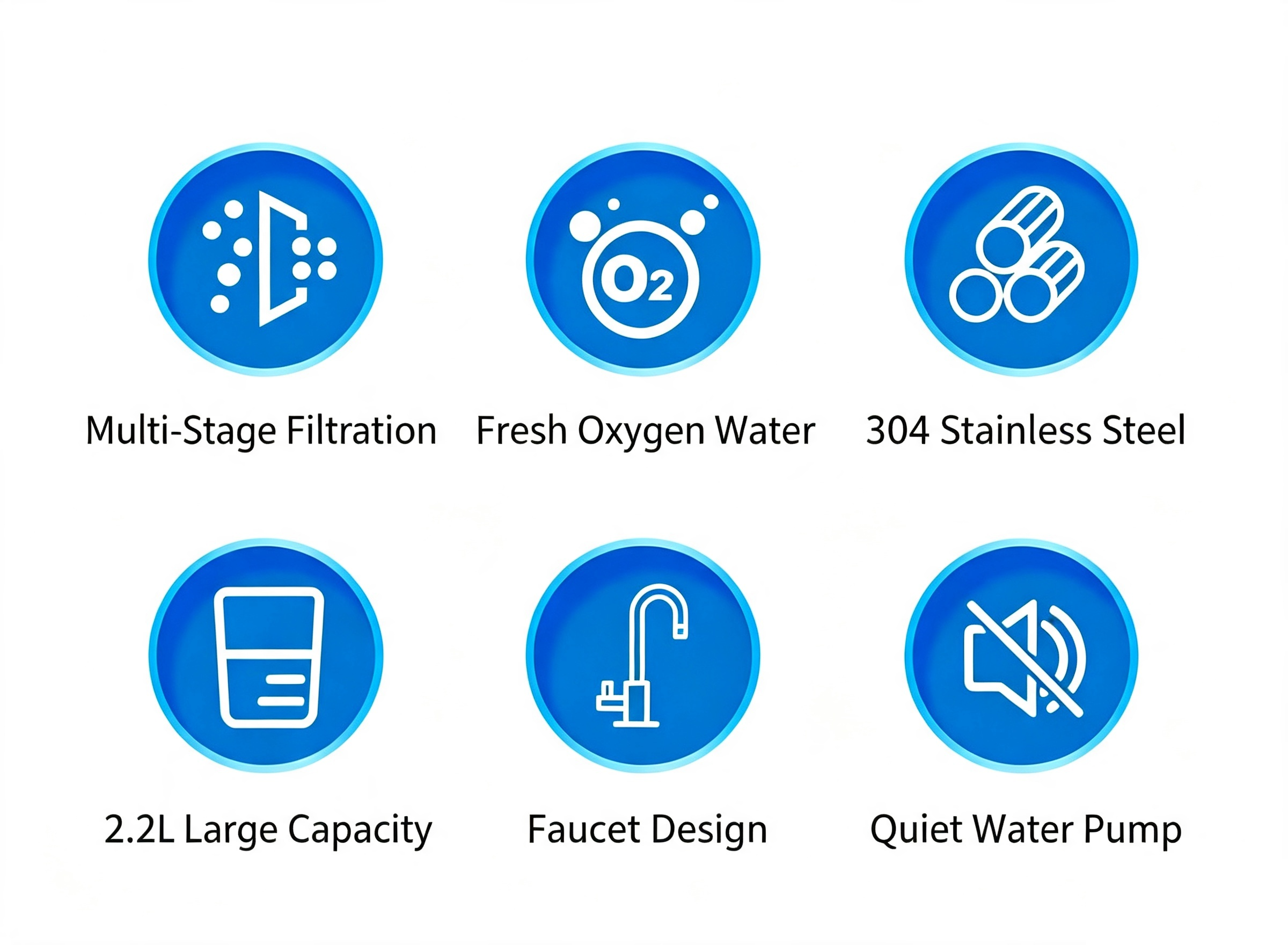 2L Pet Water Fountain, 304 Stainless Steel Automatic Water Dispenser for Cats & Dogs, Quiet Circulating Water Fountain with Bonus Filter Replacements 