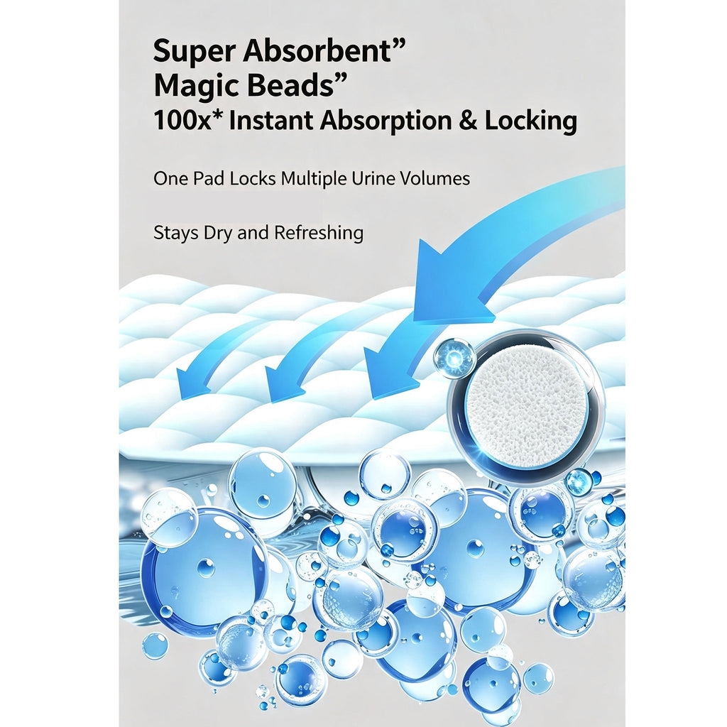 Disposable Pet Training Pads, Absorbent Puppy Pee Pads for Dogs & Cats, Leak-Proof Pet Underpads