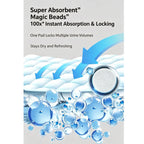 Disposable Pet Training Pads, Absorbent Puppy Pee Pads for Dogs & Cats, Leak-Proof Pet Underpads